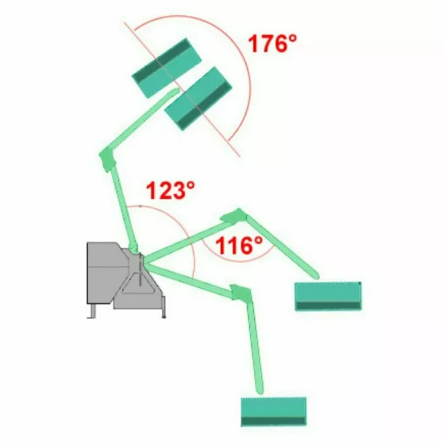 Geo AM80 Auslegemulcher Böschungsmulcher Grabenmäher SBF 3