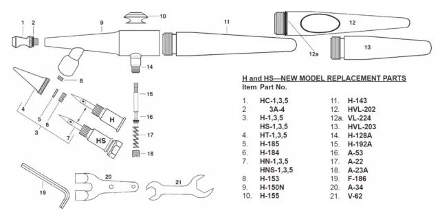 Ricambi e accessori per aerografo Paasche H / HS - SCEGLI IL RICAMBIO