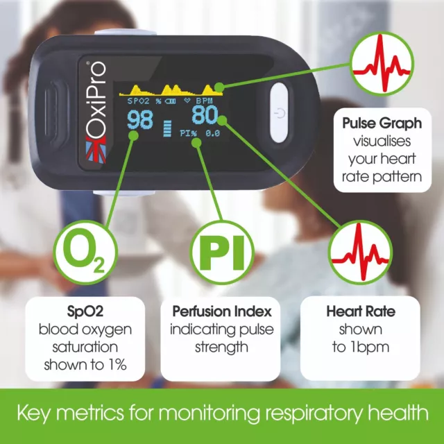 OxiPro OX2 - N H S Supplied Pulse Oximeter, Blood Oxygen Heart Rate Monitor SpO2 3