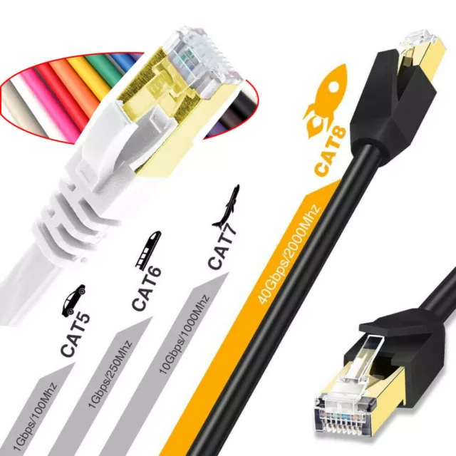 RJ45 Ethernet Cable CAT5E CAT6 CAT7 CAT8 Network Patch Lead Internet Gaming Lot