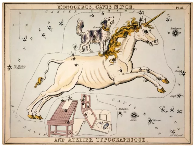 8890.Decoration Poster.Home Room Wall art decor.Unicorn Zodiac Astrology chart