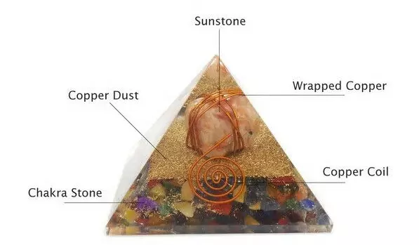 Tumble Wire Wrap Healing Organite Chakra Sunstone Orgone Pyramid Reiki Energy