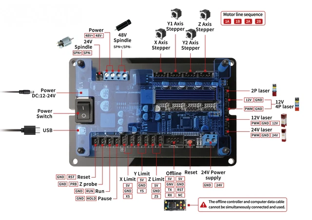 Scheda Controllo GRBL 4 Assi Per CNC E Laser - Con Driver USB Offline, Compatibile Con Incisori Laser, Fresatrici E Router - Foto 9