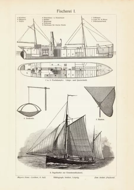 Fischerei I. - II. historischer Druck Holzstich ca. 1904 antike Bildtafel