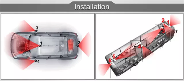 4 Pin Heavy Duty 12-24V CCD Side View Color Camera 12 IR LEDs IP68 For Truck Bus 3