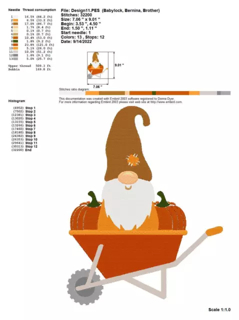 Parche De Calabaza Colección Gnomos Diseños Máquina De Bordar Pes Jef Hus 3