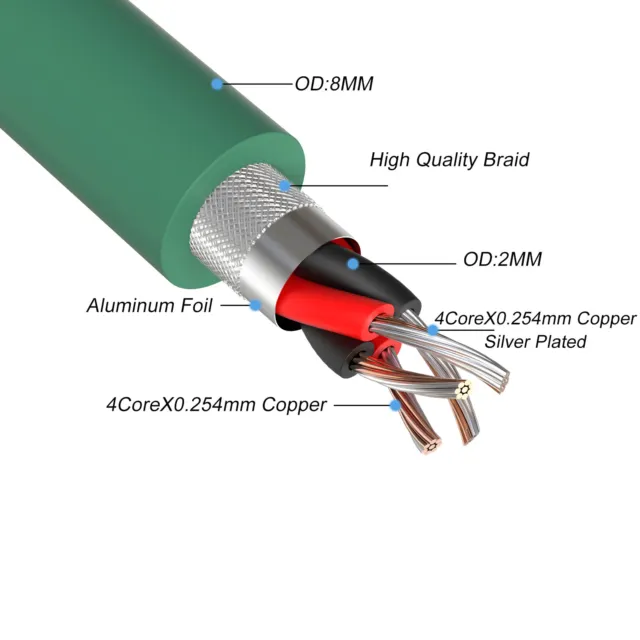 Cable a granel mixto enchapado en cobre y plata 1M OCC para cable de audio de alta fidelidad RCA XLR HAZLO TÚ MISMO