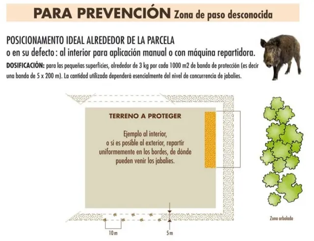 Jabalex. Repelente granulado contra jabalíes de 2 Kg 2