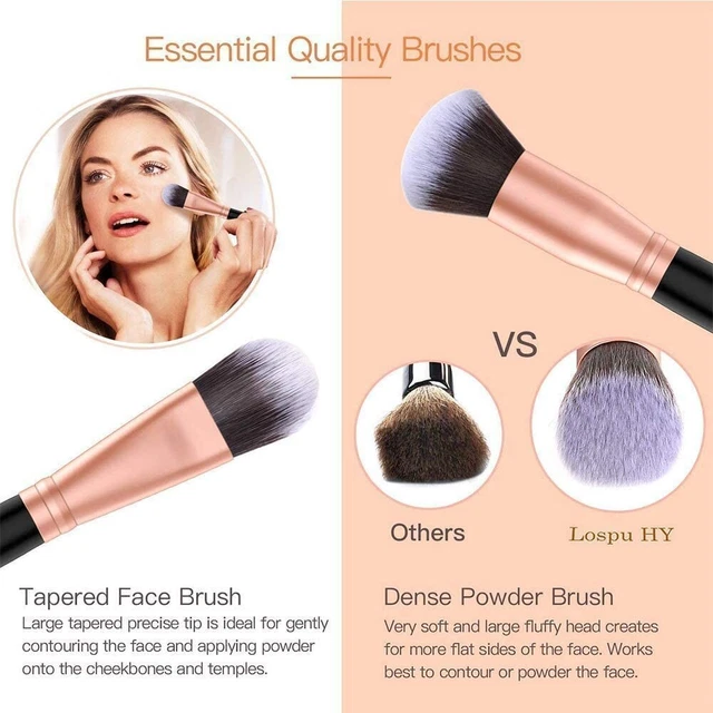 [18 PEZZI] Pennelli Trucco Rosa Set Viso e Occhi per Fondotinta Correttori  4