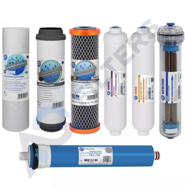 Replacement Filters and Membrane for 7 Stage Reverse Osmosis Aquafilter