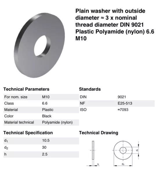 Nylon Penny Washers Black,Flat Plastic Washer M3-M12 Repair, Mudguard, Black