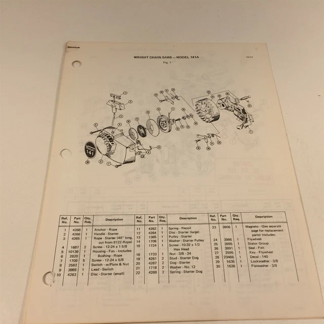 1972 Wright Model 141A Chain Saw Parts List