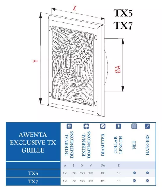 150x150mm Mur Couverture Grille Daeration Anti Insectes Net 100-125mm Diametre 2