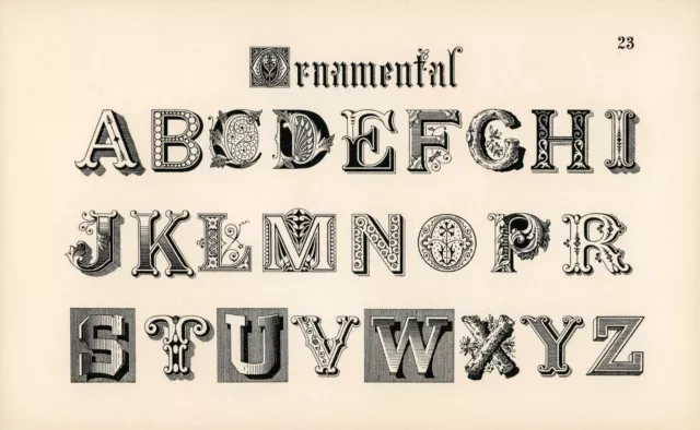 12661.Room Wall Poster print.1890 Typography Alphabet.Esser art.Ornamental Fonts