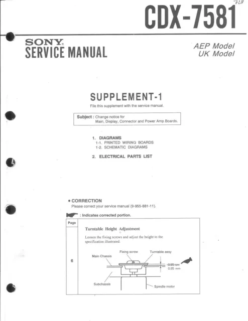 Sony Original Service Manual für  CDX-7581 Supplement-1 Schaltplan
