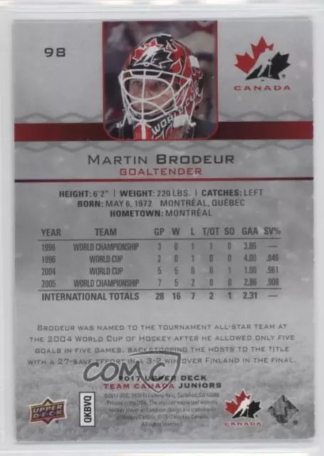 2017 Upper Deck Team Canada Juniors Martin Brodeur #98 HOF 2