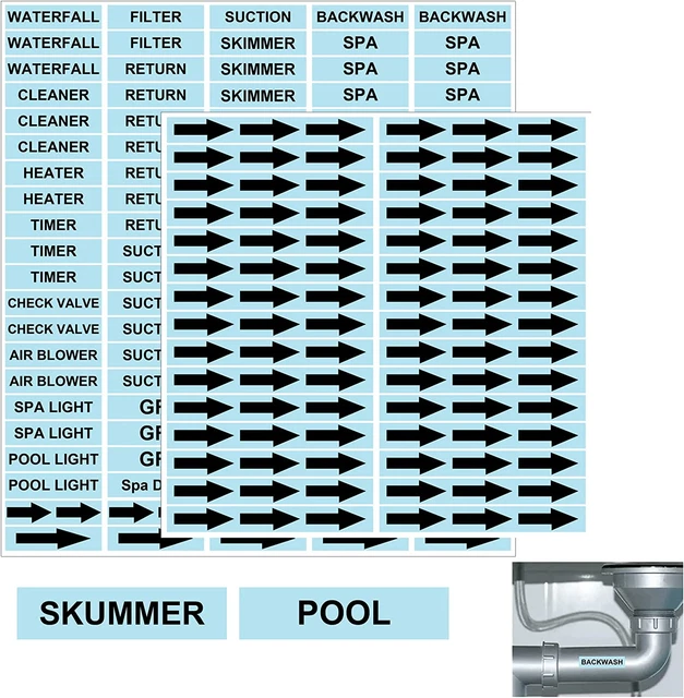 POOL EQUIPMENT IDENTIFICATION Labels Waterproof PVC Sticker Labels for