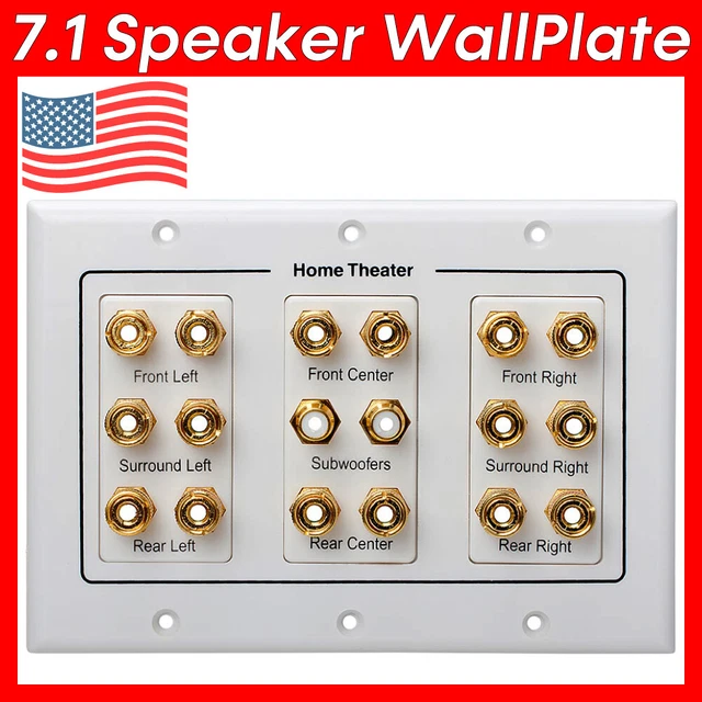 Speaker Wall Plate 7.1 Surround Sound System WallPlate Home Theater Face Plate