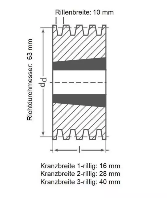 Keilriemenscheibe SPZ/Z10 63 für Taperbuchse; 1-, 2- oder 3-rillig (TB optional) 3