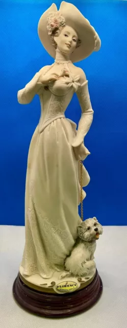 1995 Signed Giuseppe Armani Capodimonte Florence Figurine 'Christine' 0348C