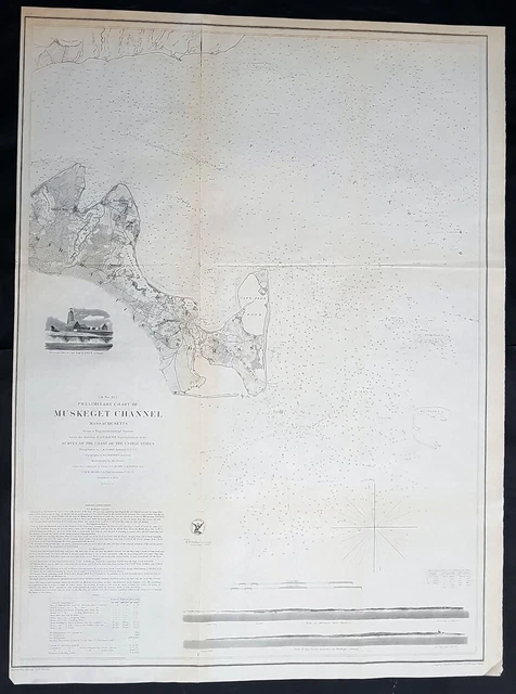1854 US COAST Survey amp Bache Rare - 1854 US Coast Survey Bache Rare Antique.webp