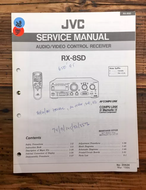 JVC RX-8 RX-8SD Receiver  Additional Service Manual *Original*