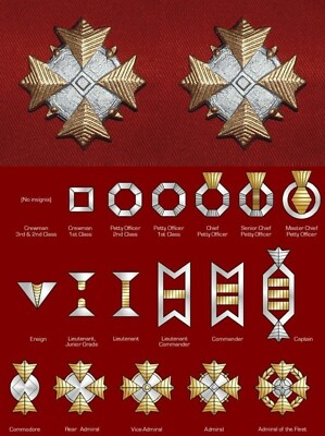 Star Trek Movie Uniform Rank Pin Pip Badge Admiral Monster Maroon TWOK 
