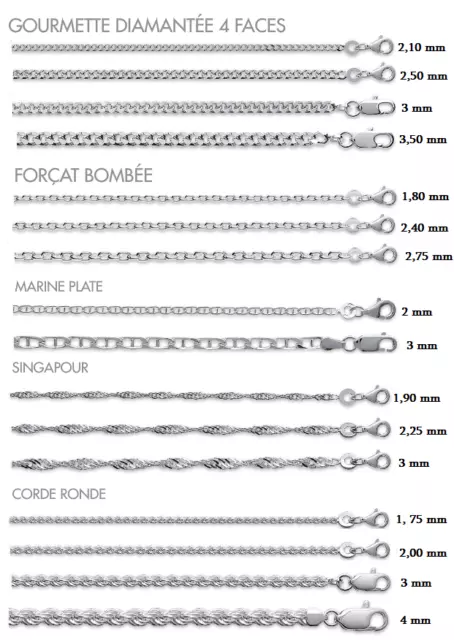 Chaînes Gourmette Forçat Singapour Corde Marine  Argent Massif 925 CHOIX TAILLES