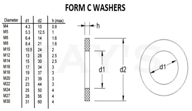 Forme C Laveuses En Acier Inoxydable A4 M4,M5,M6,M8,M10,M12,M16 Large Plat Large 3