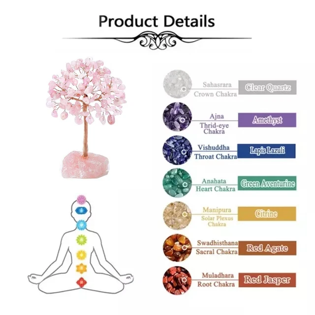 Healing shop crystal names