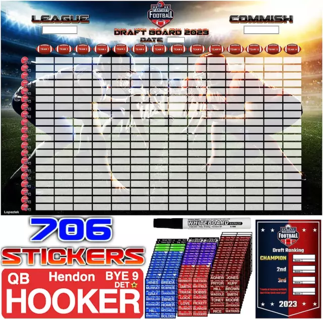 FANTASY FOOTBALL DRAFT Board 20232024 Season, 706 Labels 626 Players