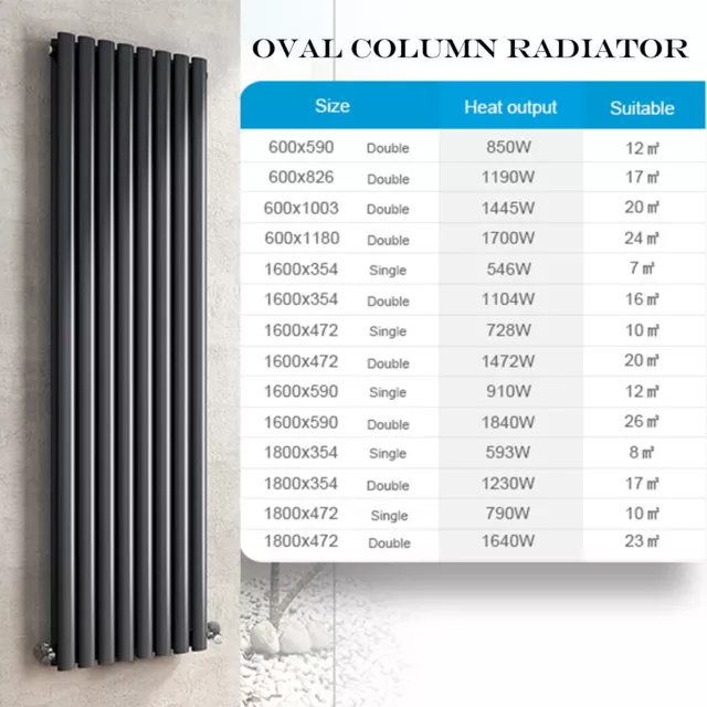 Designer Radiator Vertical Horizontal Flat/Oval Panel Central Heating Rads 2