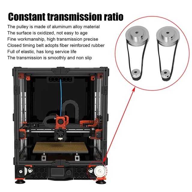 Kit 2 Poulies GT2 Synchrones 20 Et 80 Dents - Alésage 5mm + 2 Courroies 250mm Pour Imprimantes 3D Et Machines CNC