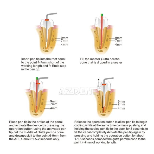 Dental Gutta Percha Obturation System Endo Heated Pen Wireless Eododontic+2 Tips 3