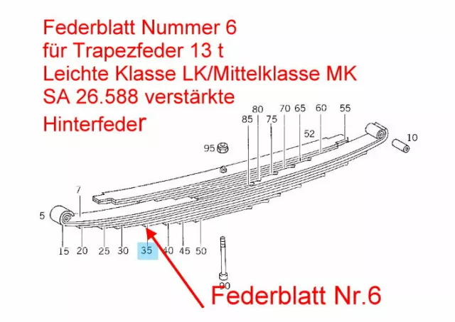 Feder blatt Nr 6 Trapez 13 t hinten ori Mercedes LKW Oldtimer  LK MK A6523240116