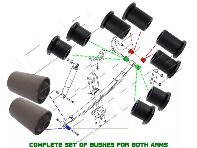 FOR NISSAN NAVARA 2.5DCi D40 4X4 05- LEAF SPRING FRONT BUSH REAR SHACKLE BUSHES