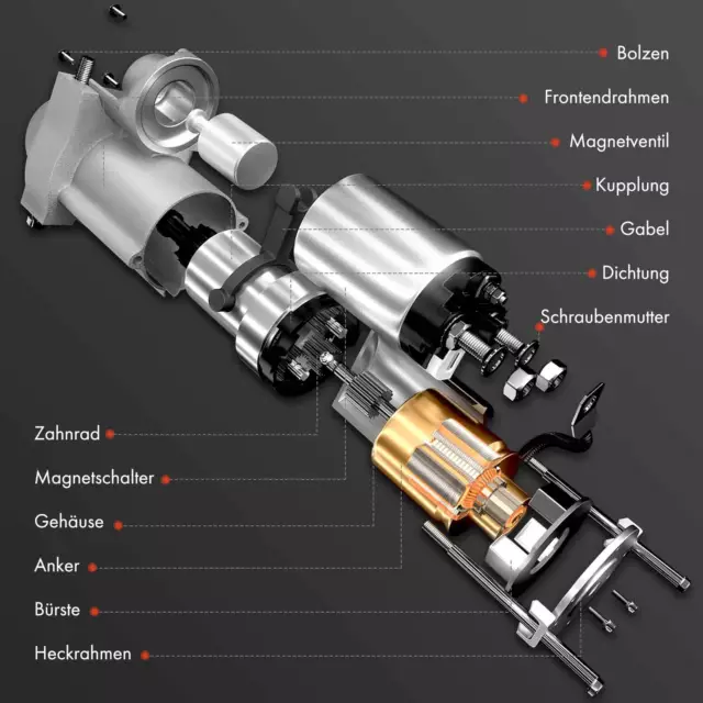 Anlasser Starter 1,0 KW für VW Polo 9N Golf 1K Audi A3 8P Skoda Fabia Seat Ibiza 3