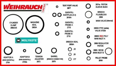 Entrada de válvula principal compatible WEIHRAUCH HW100/101 O-Rings Sellos 2665D Hi Spec 