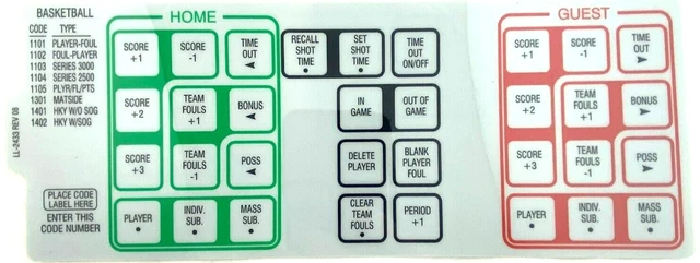 New Daktronics Sport Insert for Allsport 5000 Control Console - Basketball New Daktronics Sport Insert for Allsport 5000 Control Console - Basketball