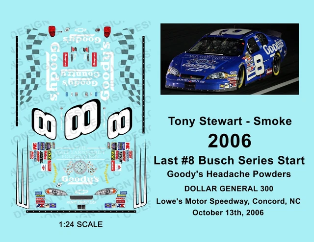 Highline 1/24 - 1/25 Scale Waterslide Decals - 78 Martin Truex Jr. Furniture Row 2015 NASCAR