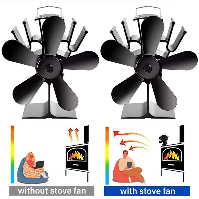 5 Flügel-Ofenventilator Stromloser Leiser Betrieb Wärmebetriebener Ventilator DE