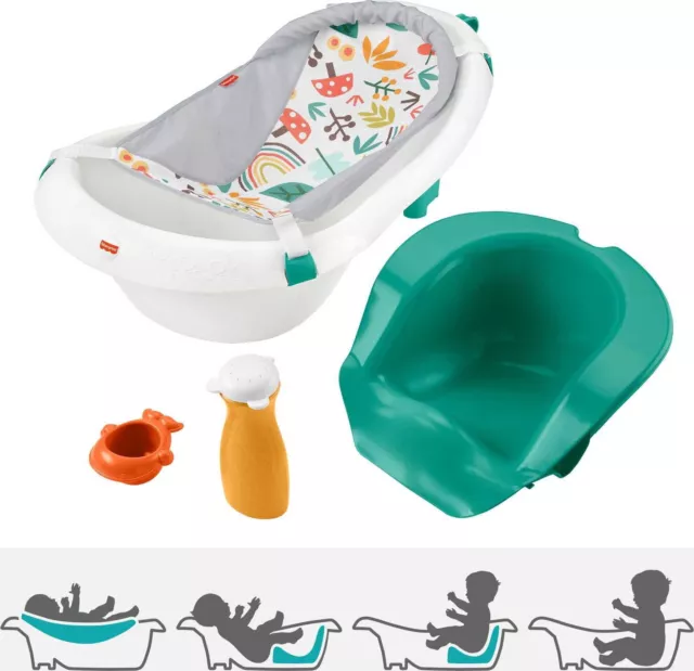 4-in-1 Sling ‘n Seat Tub Baby to Toddler Bath with 2 Toys, Whimsical Forest