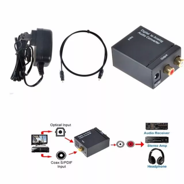 Digital to Analog Audio Converter Optical/Coaxial In Headphone/Speaker RCA out