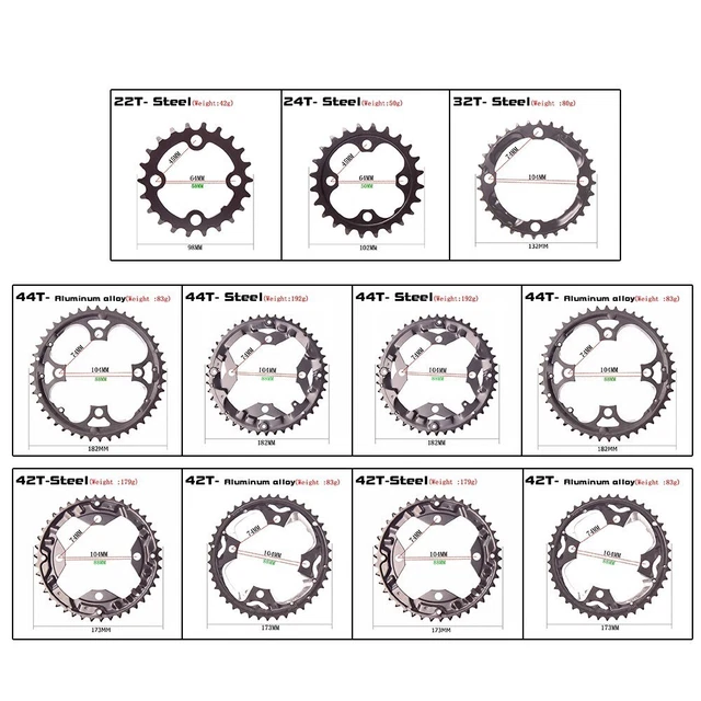 Truvativ Trushift 64 Bcd (3 Butiker) Hitta Bästa Pris
