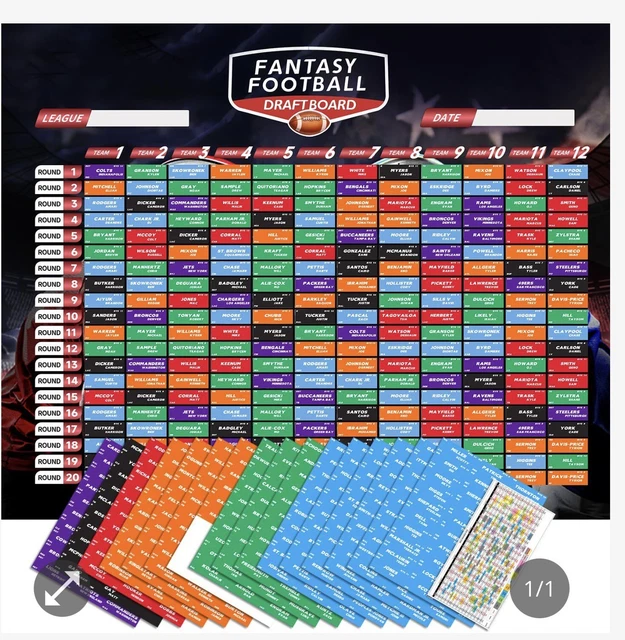 FANTASY FOOTBALL DRAFT Board 20232024 Kit XL Fantasy Football Draft