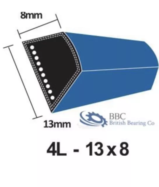 4L170K to 4L1580K PIX LAWN MASTER (BLUE) / MEDWAY (WHITE) Dry Belt (CHOOSE SIZE) 2