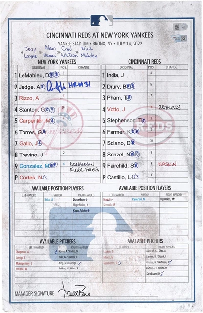 Game Used Aaron Judge Yankees Lineup Card