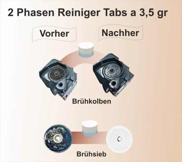 2-Phasen Reinigungstabletten Reiniger Tabs passend für JURA Kaffeevollautomaten 3