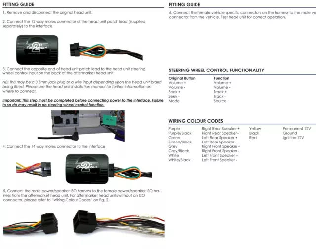 Adaptateur d'interface de commande de tige volant pour mode RENAULT 2004-2012 3