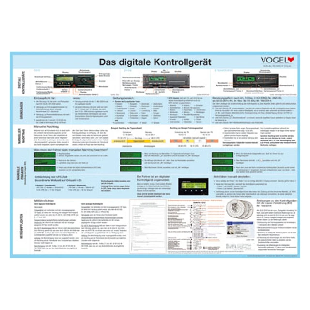 Plakat Digitales Kontrollgerät Aushang Poster LKW Güterverkehr Fahreranweisung